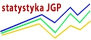 Statystyka JPG
